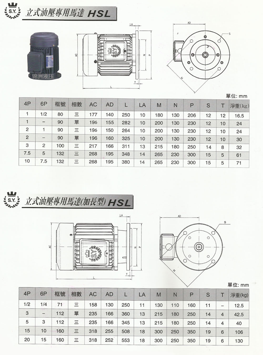 群策電機(jī)