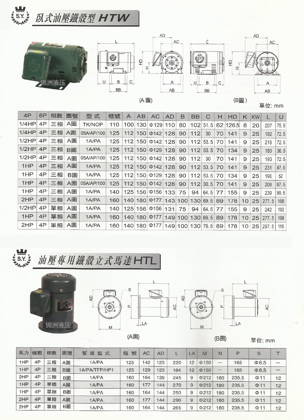 群策電機(jī)