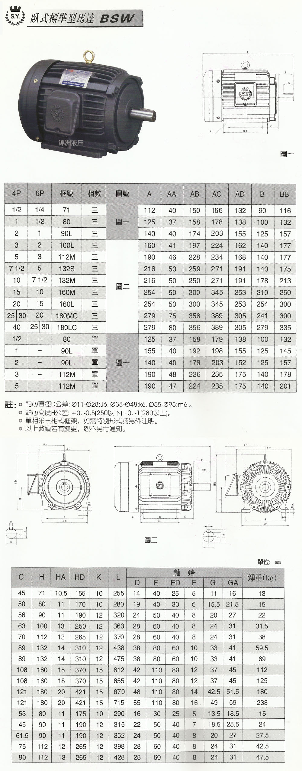 群策電機(jī)