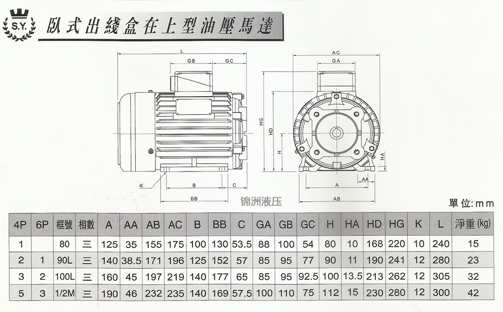 群策電機(jī)