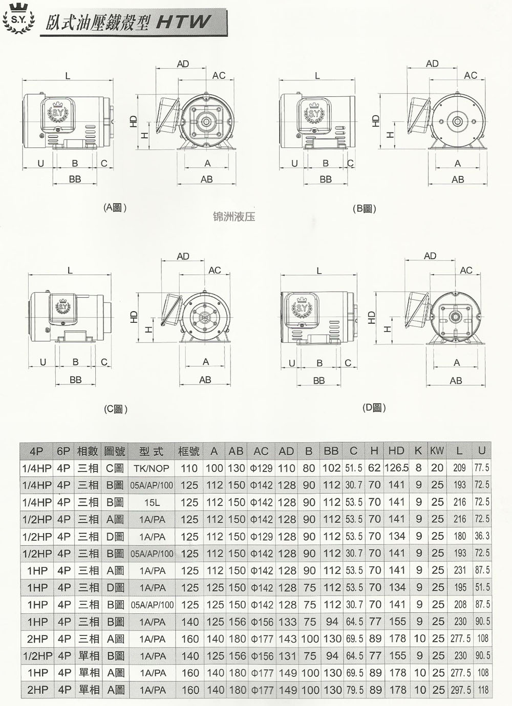 群策電機(jī)